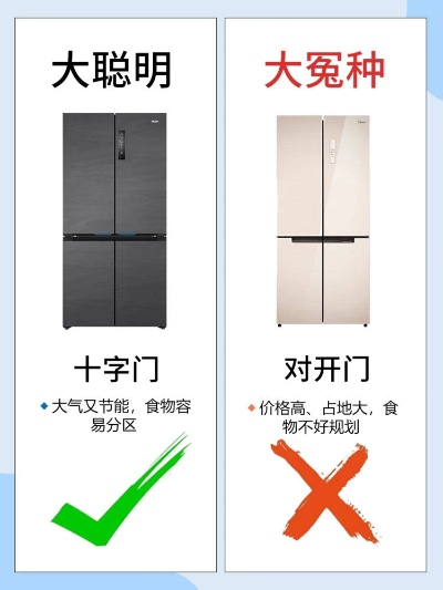 十字门冰箱品牌大比拼，选哪个品牌最靠谱？