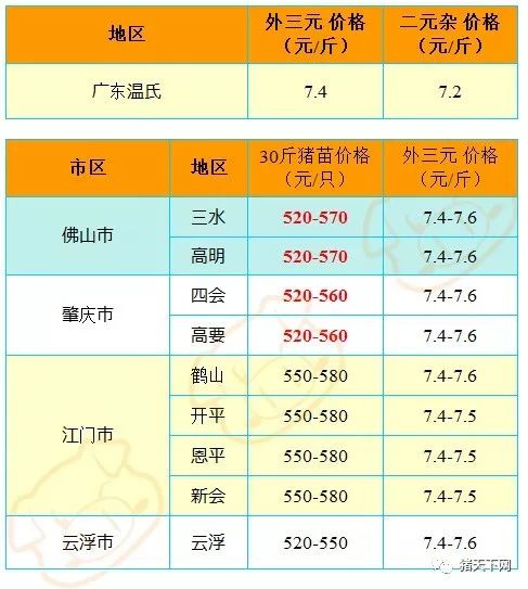 鸭绒被价格揭秘，一斤多少钱，品质与价格的关系