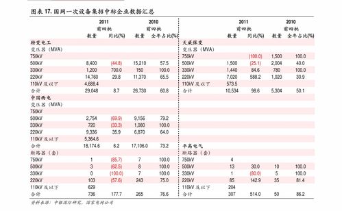 鸭绒被价格揭秘，一斤多少钱，品质与价格的关系