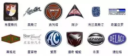 一眼认出好车，品牌魅力大揭秘！