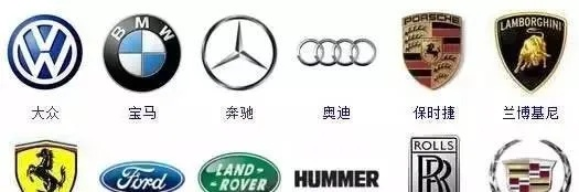一眼认出好车，品牌魅力大揭秘！