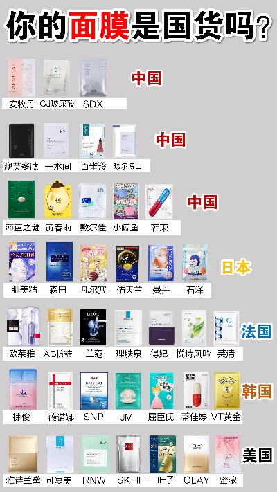 国产面膜补水排行榜，揭秘国产面膜界的补水神器！