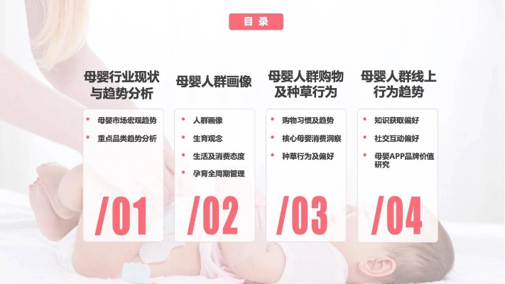 达尔文母婴品牌，为下一代打造健康未来