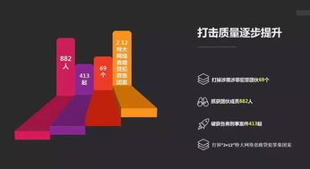 找网黑出款可靠嘛 揭秘网黑出款，可靠吗？风险与案例解析
