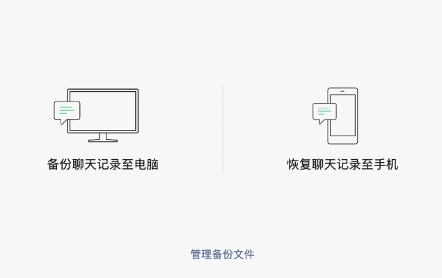 微信聊天记录恢復 微信聊天记录恢复指南