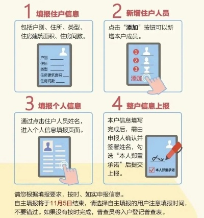 轻松掌握个人户籍查询攻略