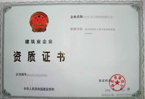 医药品牌资质的变迁与挑战