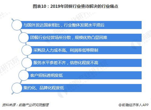 四川智慧管廊市场风云录，销售额排名揭秘