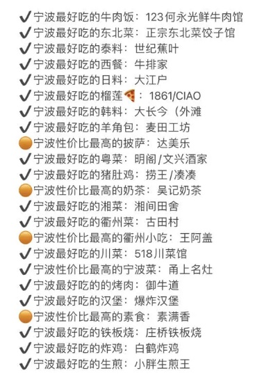 宁波加盟店推荐品牌大盘点