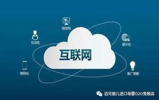 互联网品牌加盟项目大全