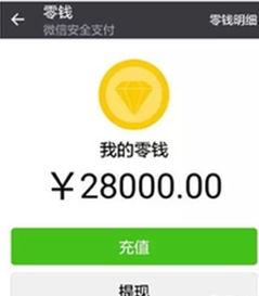 微信分付提现手续费揭秘