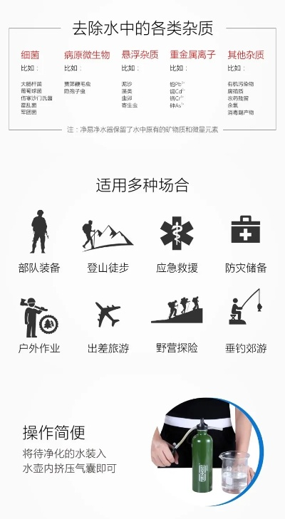 户外过滤水杯品牌大揭秘
