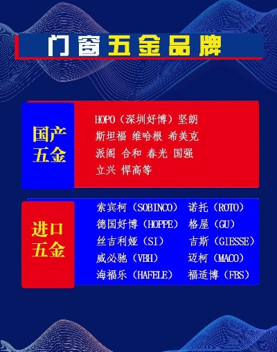 五金喷涂行业热门品牌大盘点，揭秘行业佼佼者！