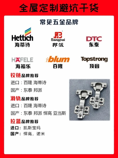 五金喷涂行业热门品牌大盘点，揭秘行业佼佼者！