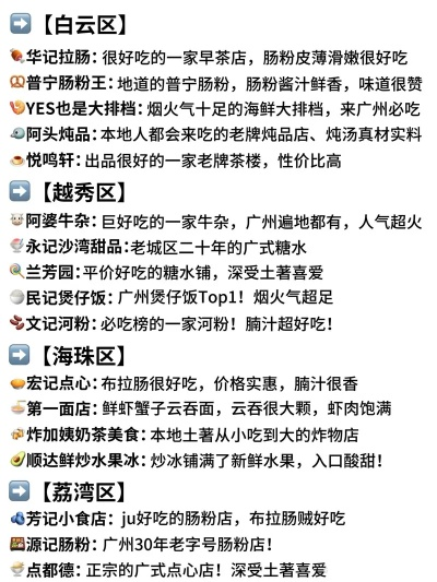 广州甜品店品牌加盟热门品牌推荐