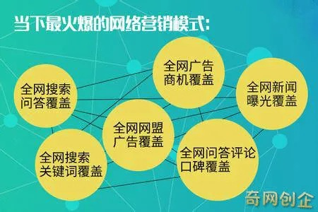 网站广告截图背后的秘密，揭秘网络营销的奥秘