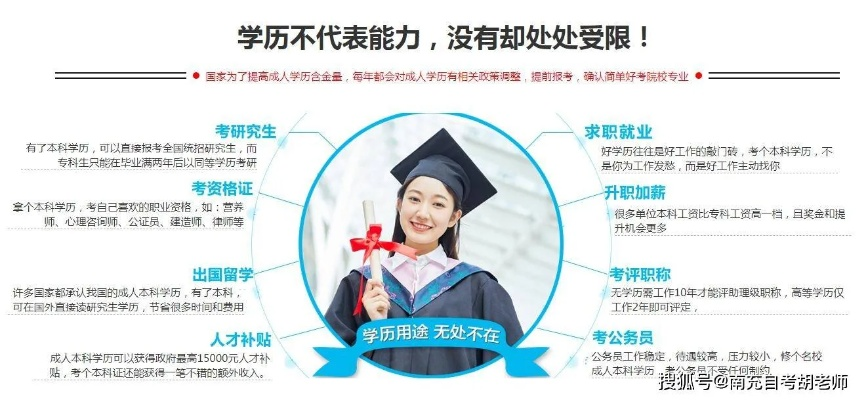 学历提升，未来更精彩—揭秘高效学历提升网站广告攻略