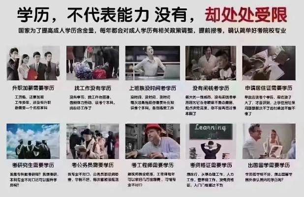 学历提升，未来更精彩—揭秘高效学历提升网站广告攻略