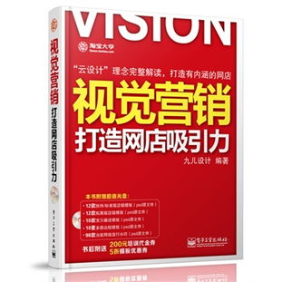 网站广告摄影，揭秘视觉营销背后的秘密