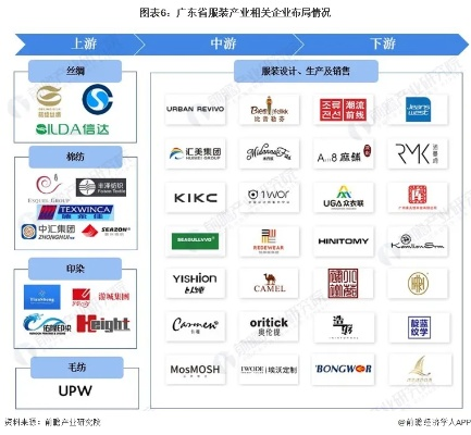 广东服装店铺加盟热门品牌推荐