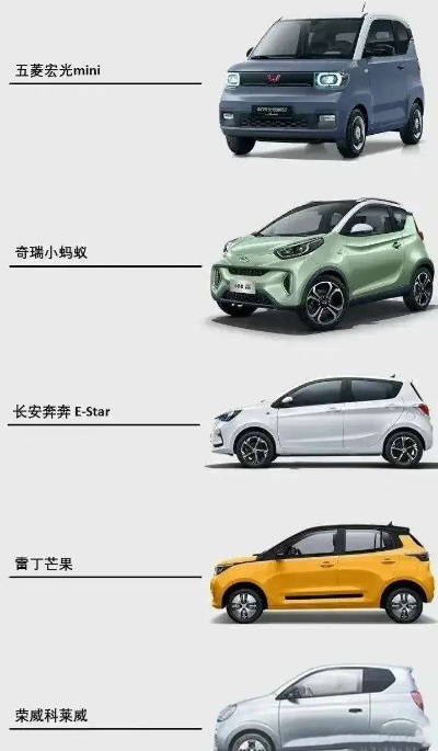 盘点那些让你轻松代步的小钢炮—热门代步车品牌大盘点