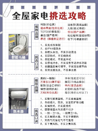 家庭装修水暖品牌选择指南