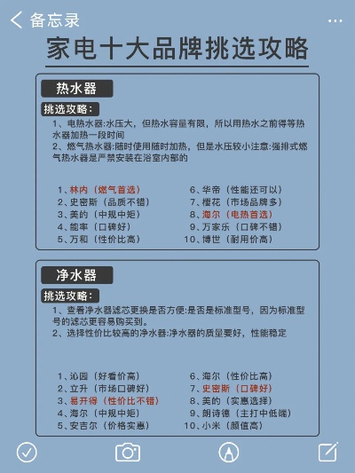 家庭装修水暖品牌选择指南