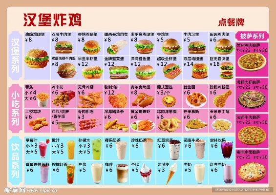 江北区加盟汉堡品牌大全
