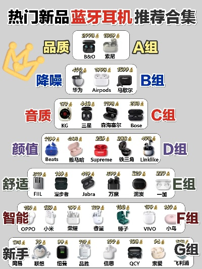 00价位电脑耳机品牌精选指南