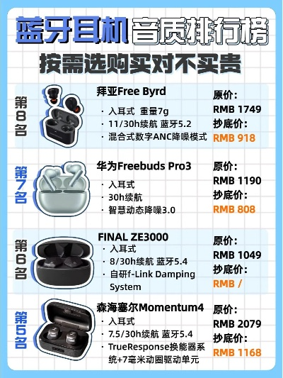 00价位电脑耳机品牌精选指南