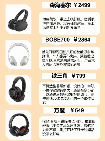 00价位电脑耳机品牌精选指南