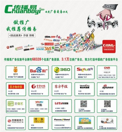 打造你的广告帝国—揭秘如何成功运营一个广告网站