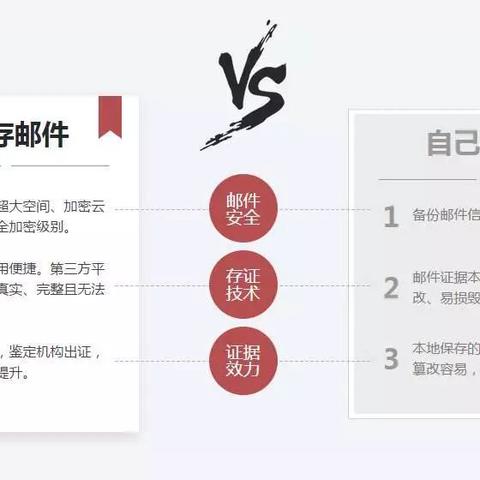 怎么恢复老婆短信内容 如何巧妙恢复老婆手机短信内容，实用技巧大揭秘