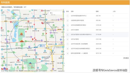 如何查老婆开房数据 理解隐私权