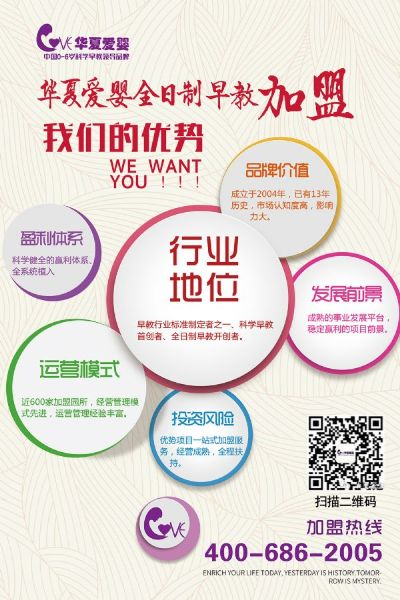 早教培训加盟的黄金机遇