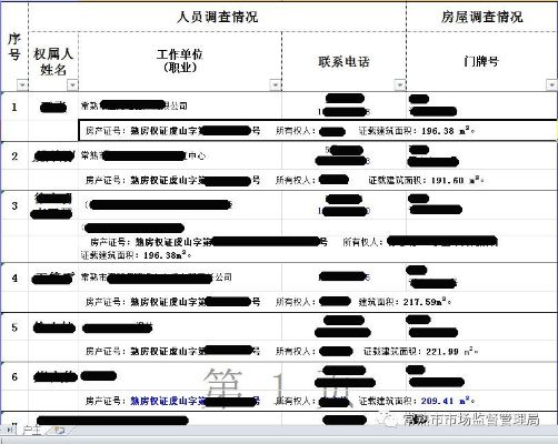 揭秘房产查询，如何轻松获取别人房产信息