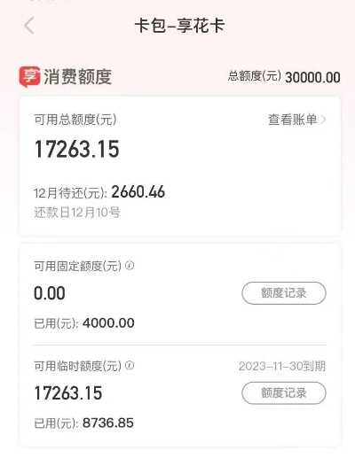 遵义羊小咩享花卡取现额度大揭秘