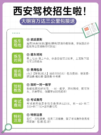 西安驾考加盟品牌大观，加盟热门品牌一览