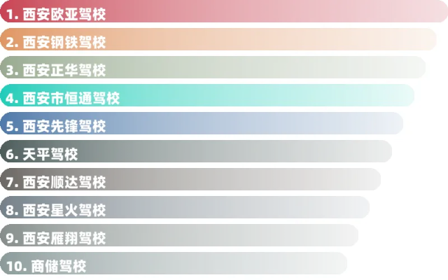 西安驾考加盟品牌大观，加盟热门品牌一览