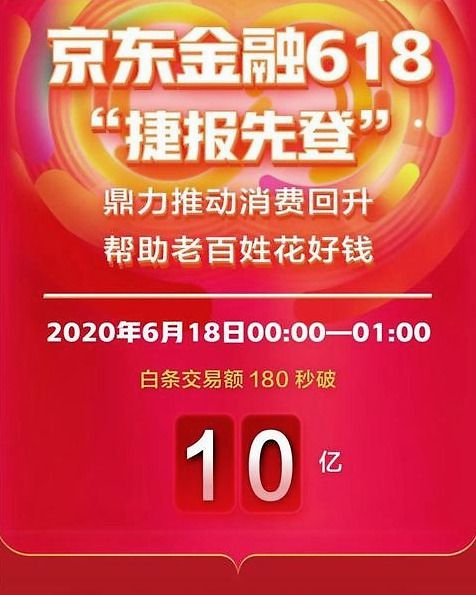京东白条提现攻略，安全、实用指南
