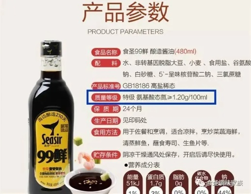 寿县酱油加盟店品牌推荐