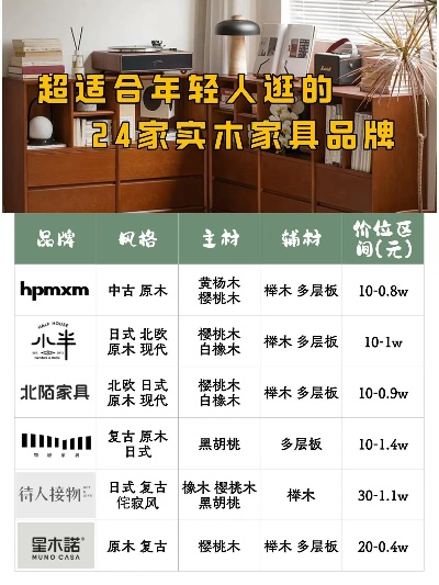 实木电脑品牌大盘点，环保与品质的完美结合