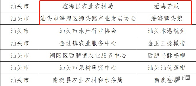澄海盘头加盟店品牌推荐