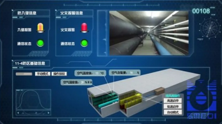 河北高科技智慧管廊价格一览，打造城市地下神经中枢