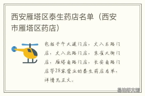 西安医药品牌店探秘