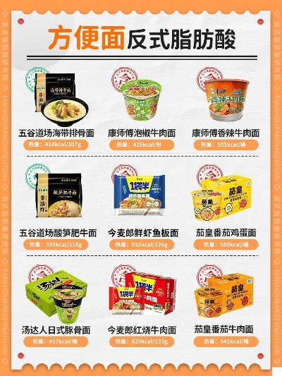 油炸方便面加盟品牌大盘点