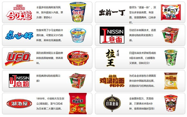 油炸方便面加盟品牌大盘点