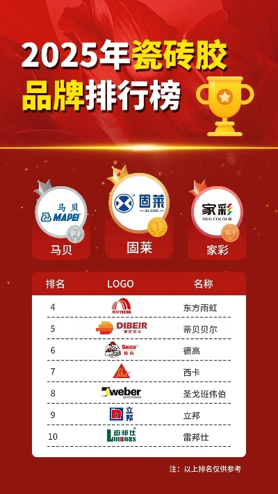 鹰冠板材品牌实力解析，行业排名揭秘与案例分享