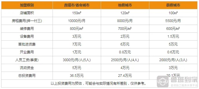 梦洁家纺鸭绒被248x248价格解析，品质生活从温暖开始