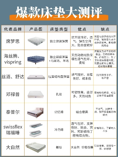 梦洁家纺鸭绒被248x248价格解析，品质生活从温暖开始